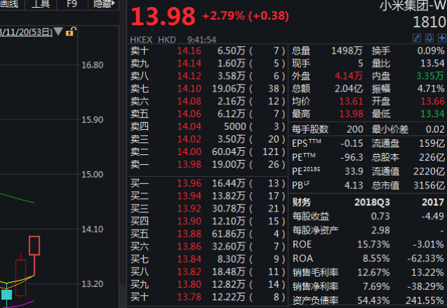 老百姓(603883SH)今日跌停！相关人士：不知股价下跌原因董事长留置、立案调查暂无新进展