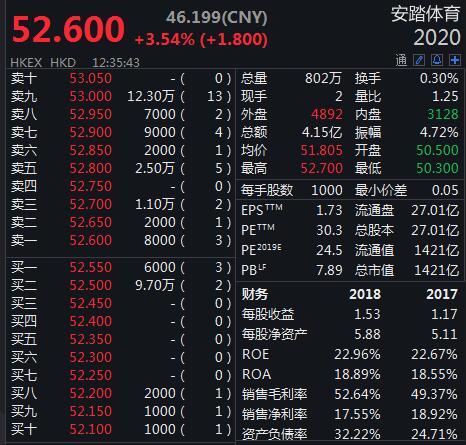 今日股票走势_股票走势分析-金投股票-金投网