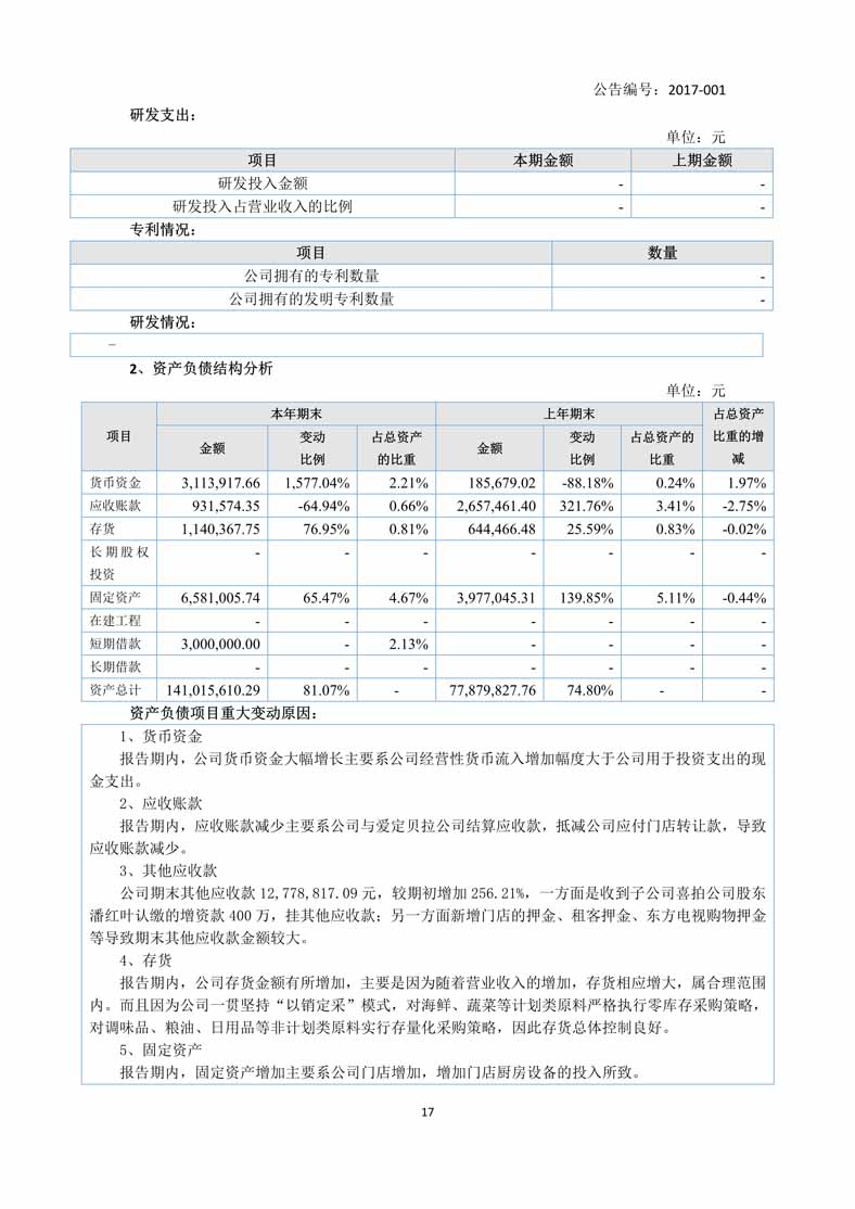 上市公司定期报告的相关规定