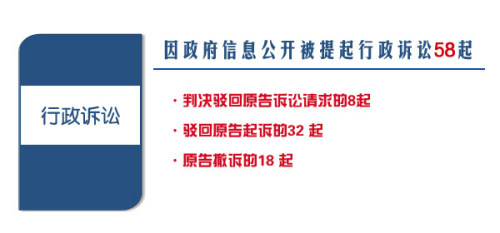 合合信息：首次公开发行股票并在科创板上市的申请获审议通过发行股票数量为25000000万股发行后占总股本比例为2500%