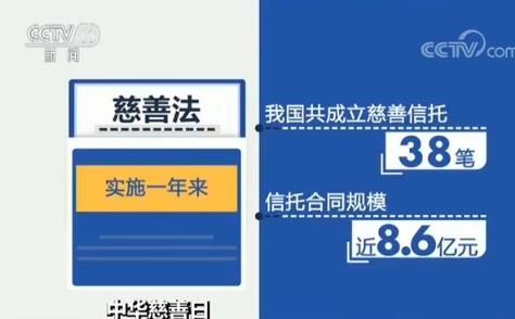 国家金融监督管理总局秦皇岛监管分局行政处罚信息公开表（秦金罚决字〔2024〕4号）