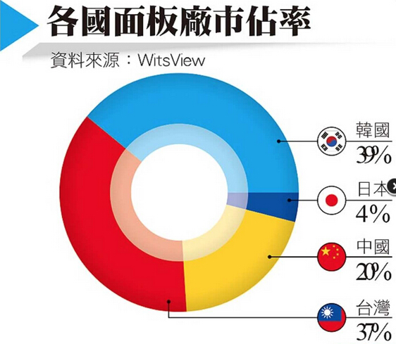 【行业资讯】催收物业费为什么要保留书面证据